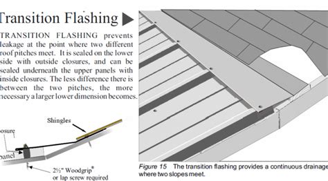 connecting metal roof to house|how to tie metal roof into shingles.